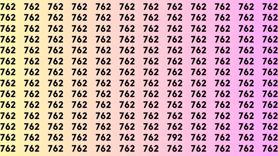 Observation Brain Challenge: If you have Eagle Eyes Find the number 792 among 762 in 10 Secs
