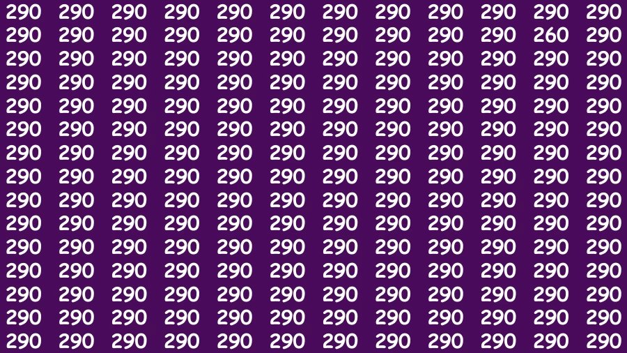 Observation Visual Test: If you have 50/50 Vision Find the Number 260 among 290 in 10 Secs