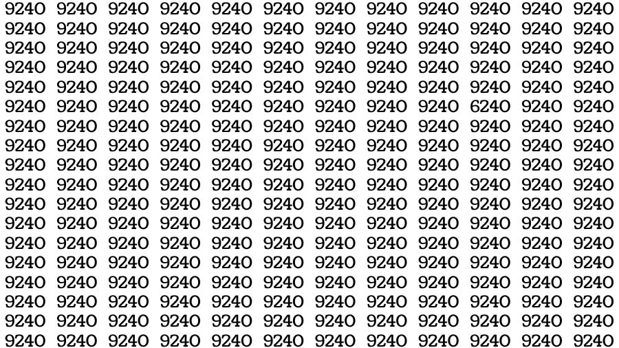 Test Visual Acuity: If you have Eagle Eyes Find the Number 6240 among 9240 in 14 Secs