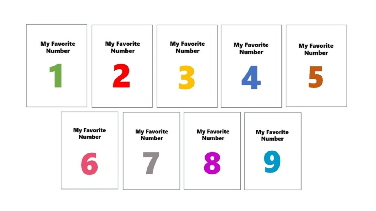 Favorite Number Personality Test