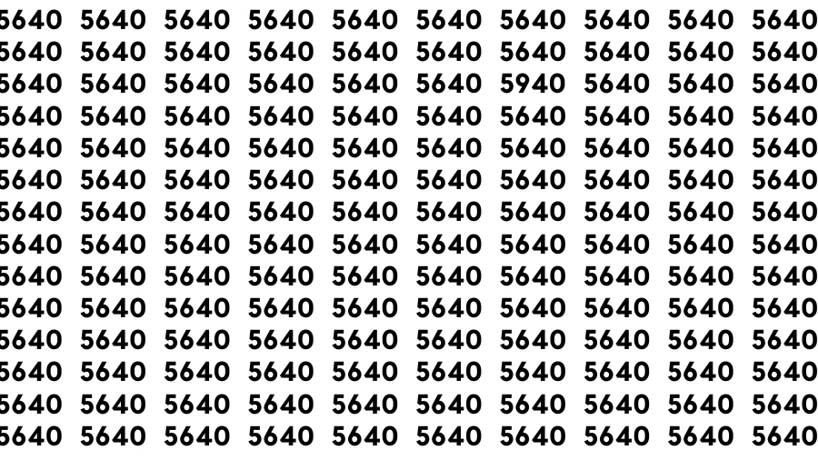 Test Visual Acuity: If you have Sharp Eyes Find the Number 5940 among 5640 in 15 Secs