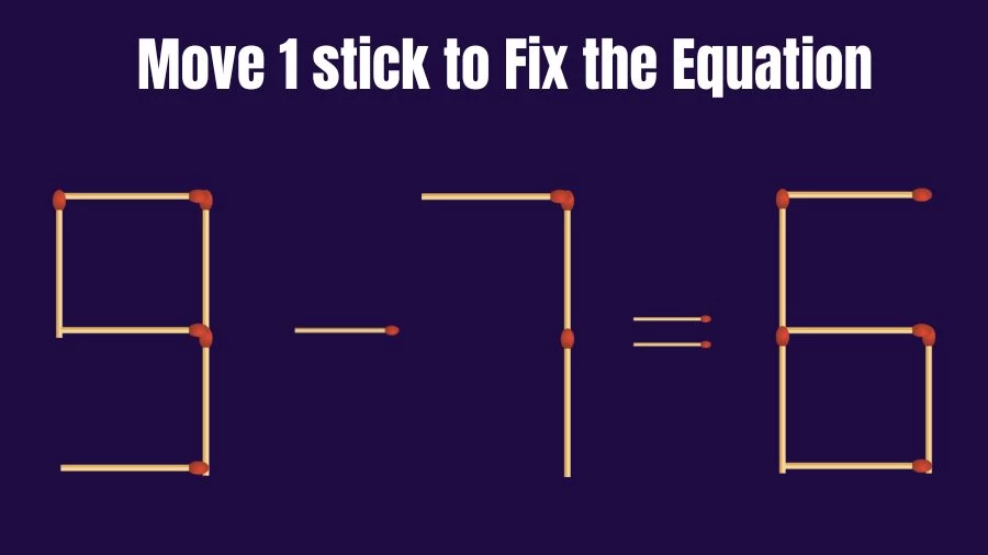 9-7=6 Move 1 Stick and Right the Equation in this Brain Teaser Matchstick Puzzle