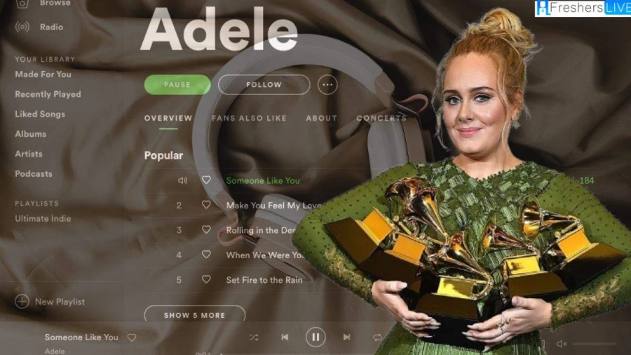 Best Adele Songs - Top 10 Heart-Touching Songs