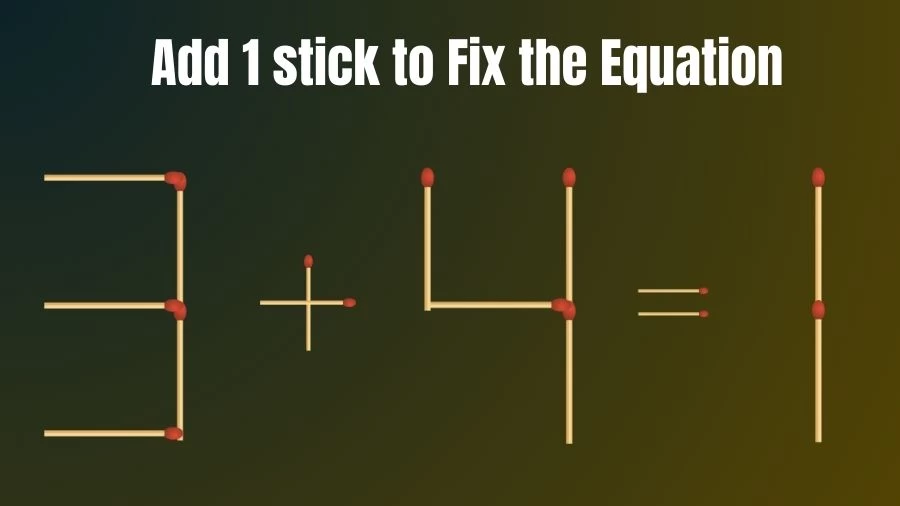 Brain Teaser: 3+4=1 Add 1 Matchstick to Fix the Equation