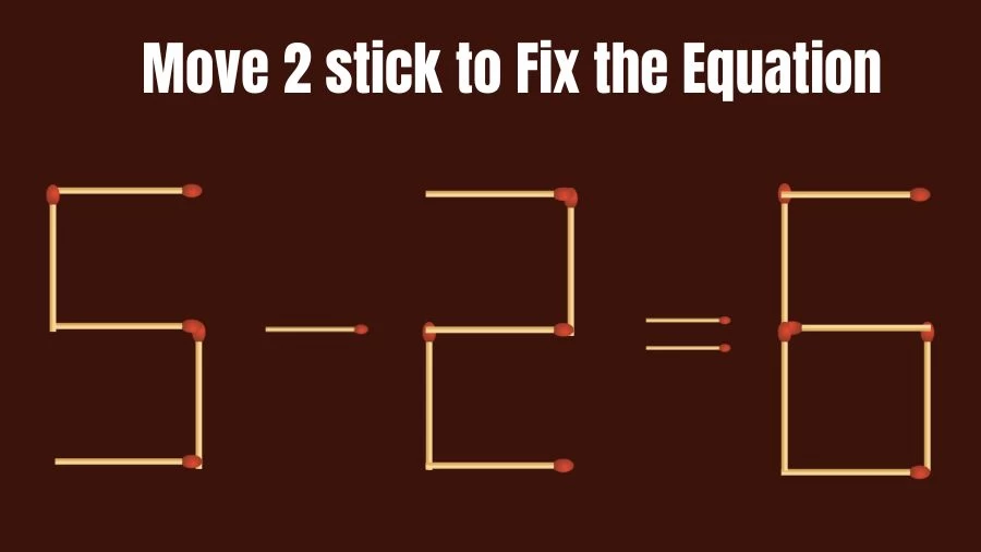 Brain Teaser for IQ Test: 5-2=6 Fix The Equation By Moving 2 Sticks