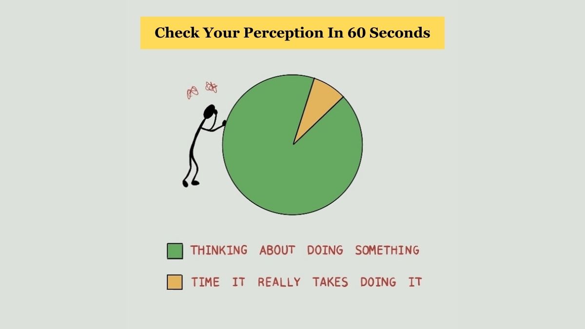 Check Your Perception Towards Life With Two Powerful Visuals In 60 Seconds!