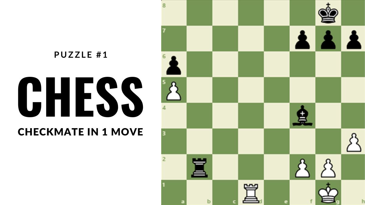 Chess Puzzles With Answers, Checkmate In 1 Move
