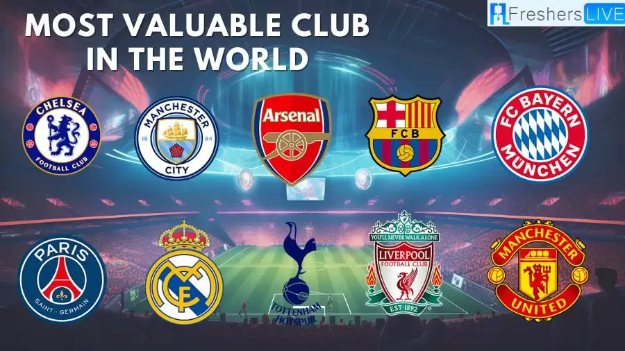 Most Valuable Club in the World - Top 10 Updated List 2023