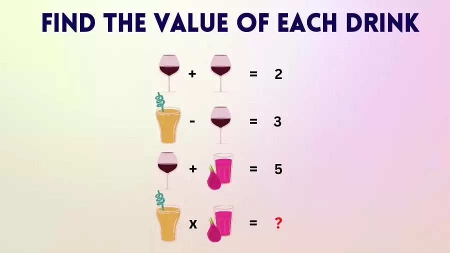 Brain Teaser Maths Puzzle: Solve and Find the Value of Each Drink
