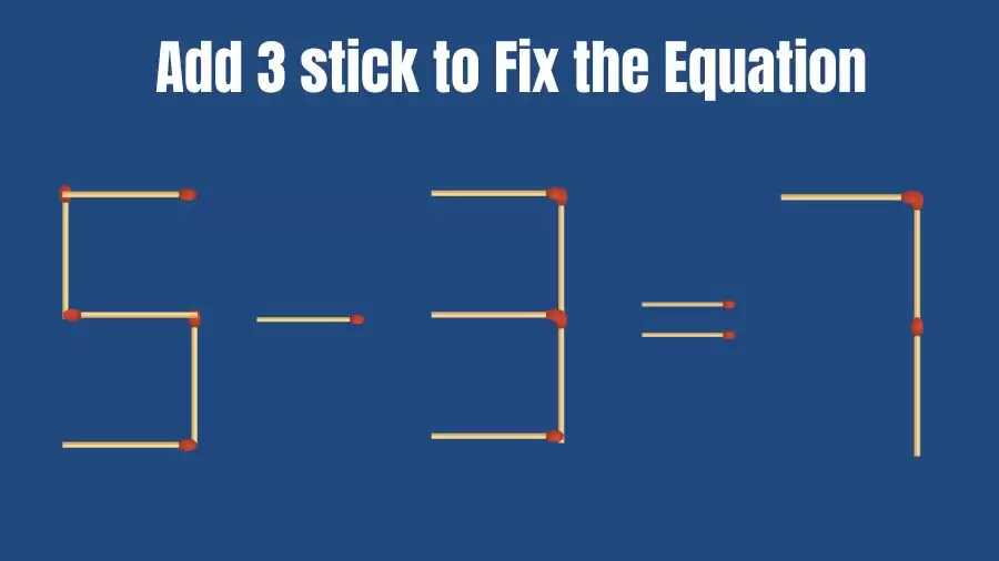 Brain Teaser Math Puzzle: Add 3 Matchsticks to Fix the Equation