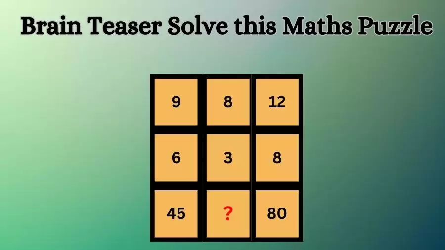 Brain Teaser: Solve this Maths Puzzle and Find the Missing Number