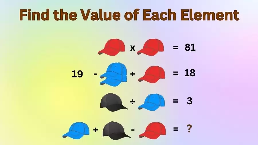 Brain Teaser for Genius Minds: Can You Solve and Find the Value of Each Element?