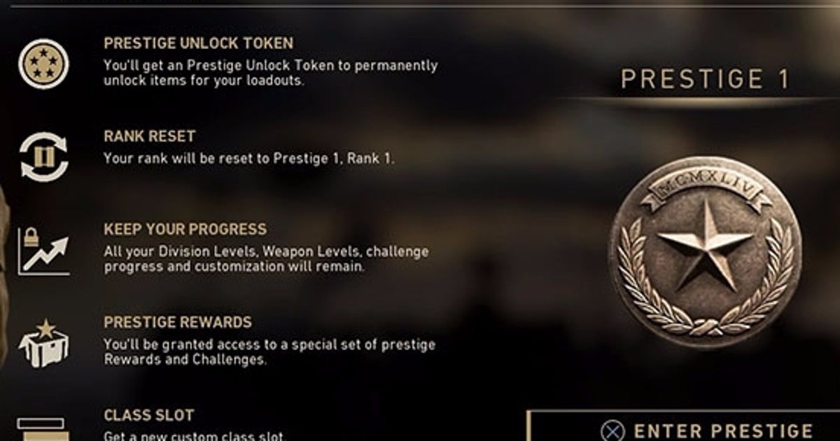 Call of Duty WW2 Prestige rewards explained: What you unlock for each Soldier Prestige and Weapon Prestige
