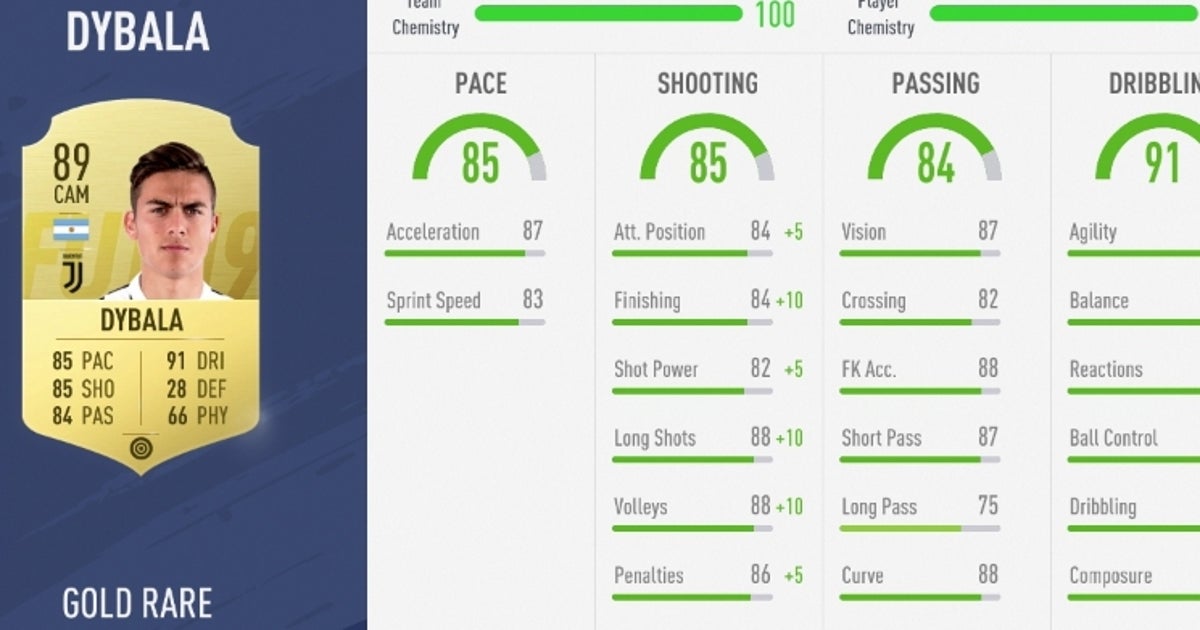 FIFA 19 Chemistry explained - how to increase Team Chemistry, Individual Chemistry, and max Chemistry in Ultimate Team