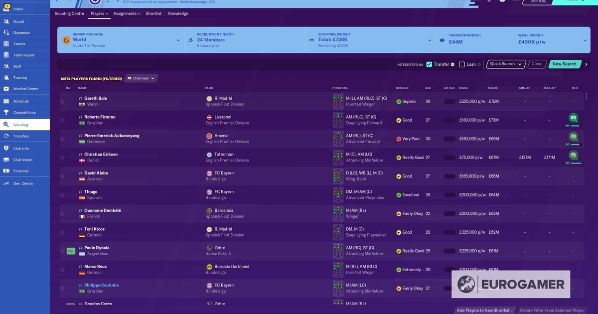 Football Manager 2020 wonderkids: the best, highest potential players in FM20 listed
