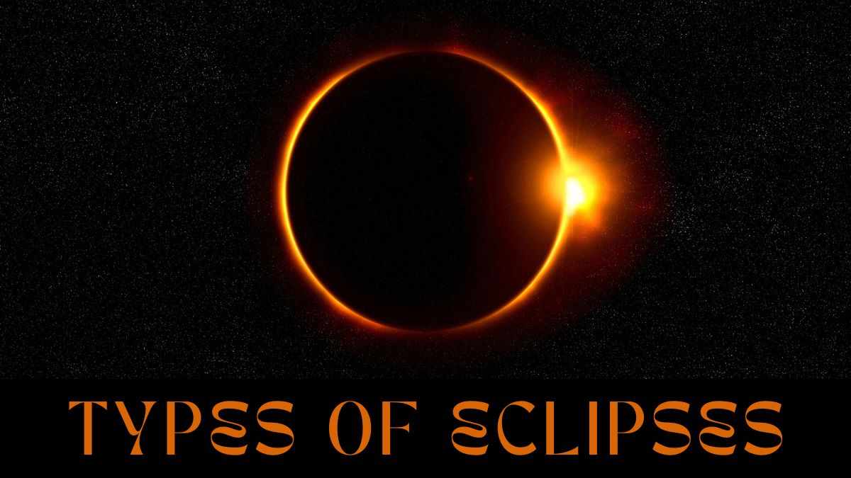 All the different types of Eclipse.
