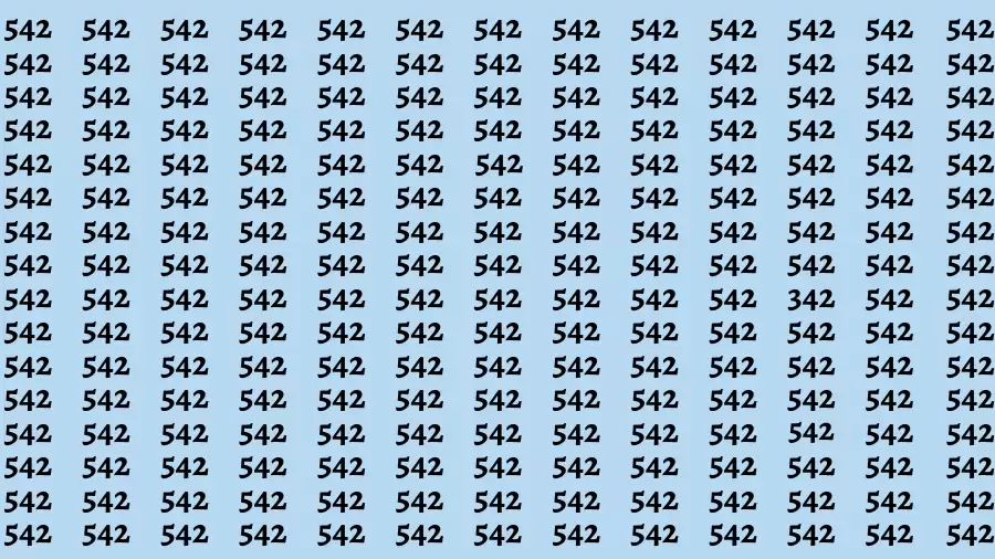 Observation Find it Out: If you have Sharp Eyes Find the number 342 in 20 Secs
