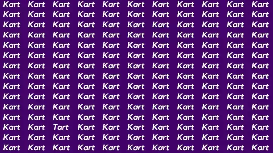 Observation Skill Test: If you have Eagle Eyes find the Word Tart among Kart in 12 Secs
