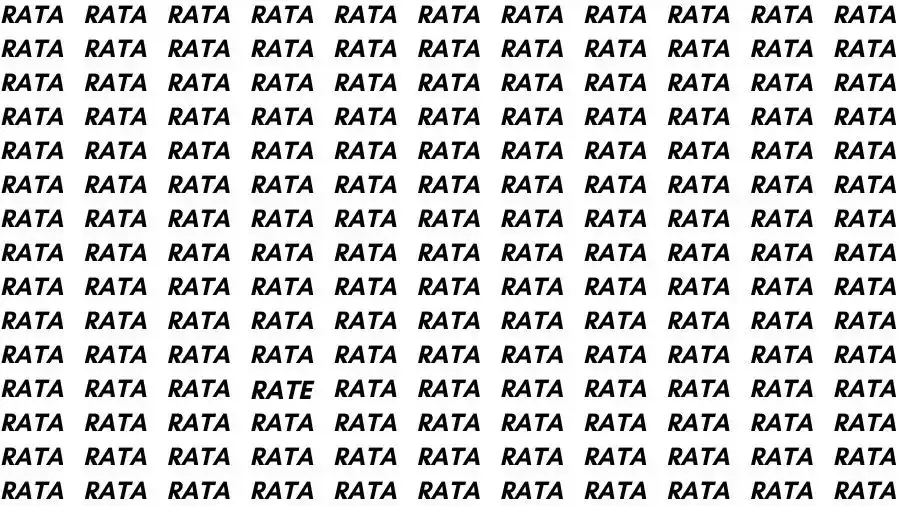 Observation Skill Test: If you have Sharp Eyes find the Word Rate among Rata in 10 Secs