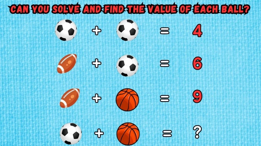 Brain Teaser Math Test: Can You Solve and Find the Value of Each Ball?