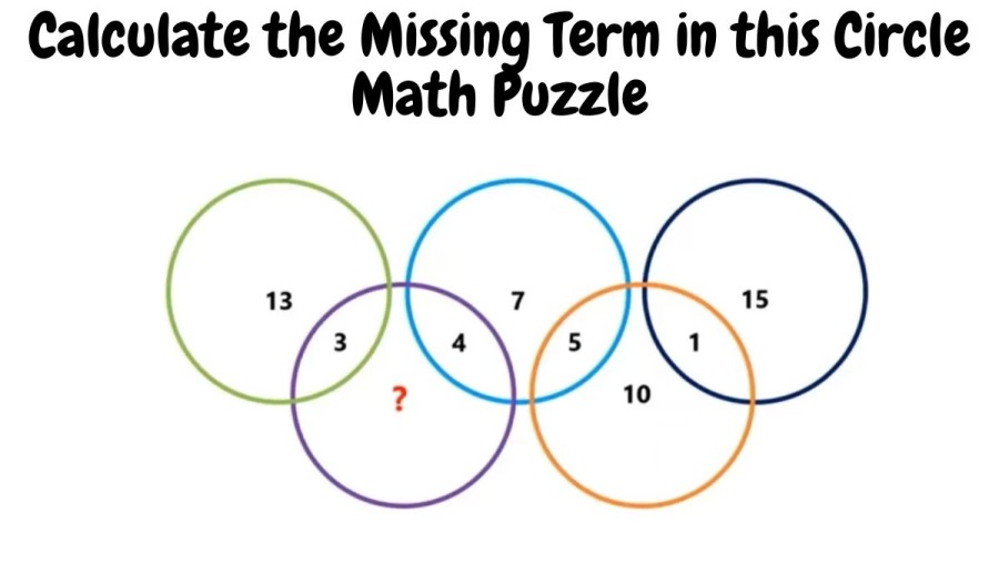 Brain Teaser: Calculate the Missing Term in this Circle Math Puzzle