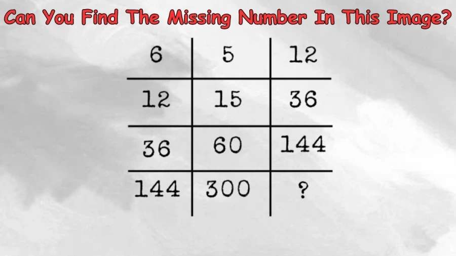 Brain Teaser - Can You Find The Missing Number In This Image? Math Puzzle