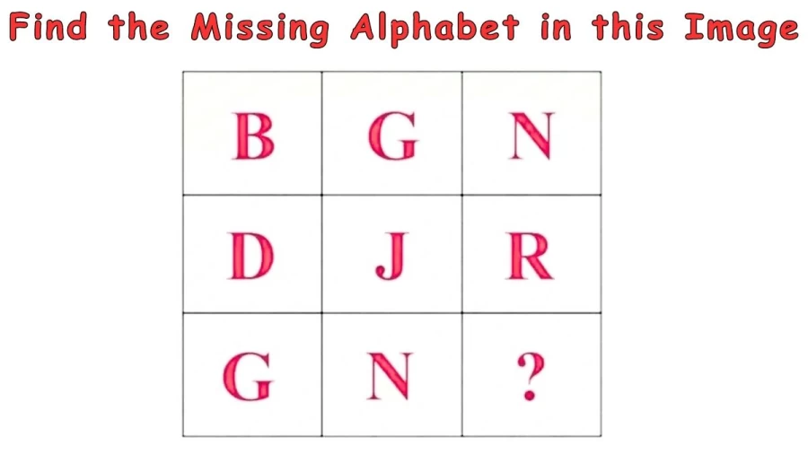 Brain Teaser - Only 1% Can Find the Missing Alphabet in this Image