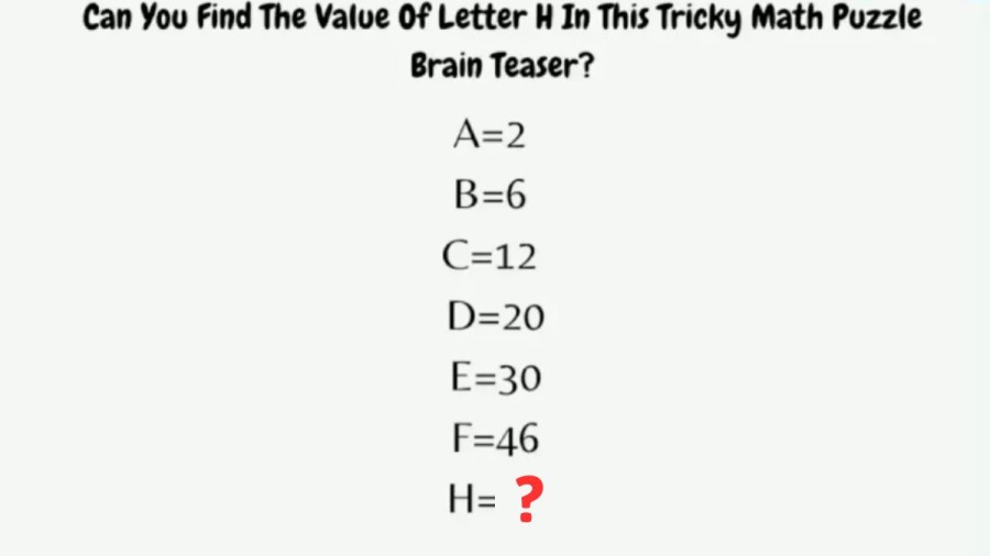 Brain Teaser - Can you Find the Value of Letter H Using the Clues in this Tricky Math Puzzle?